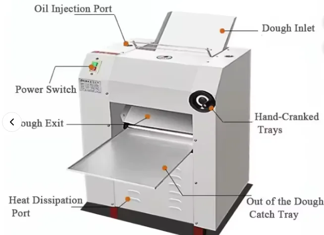 New Dough Kneading Machine Chapati Automatic Pizza Croissant Presser Sheeter Small Fondant Cutter Dough Press Roller Machine