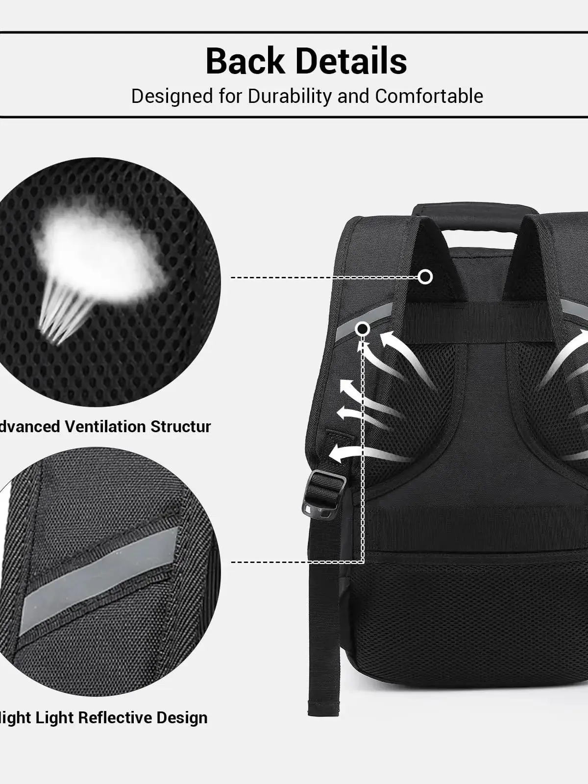 Kono Cabin tas 40x20x25 cm voor Ryanair Under Seat handbagage Rugzak, Cabinemaat 20L Zwart Minimalistisch - afbeelding 2