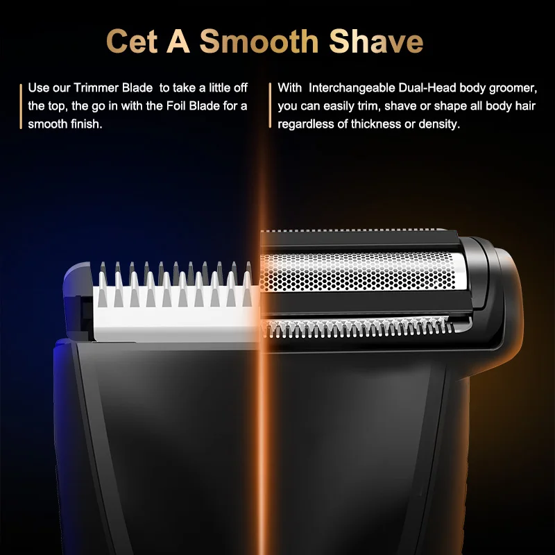 Groin & Body Hair Trimmer –Dual-Head Skin Safe Trimmer & Foil Blades, Waterproof Wet/Dry Groomer, USB-C Rechargeable Ball Shaver