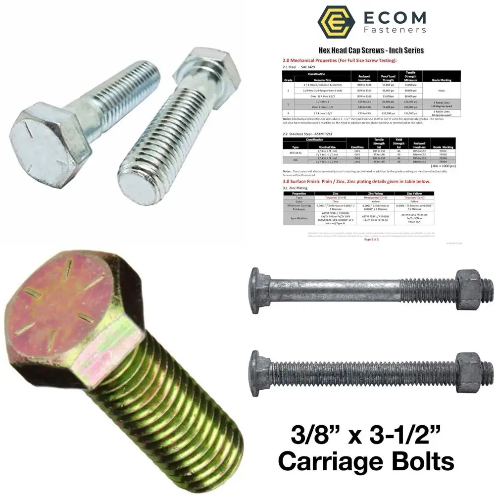 

Grade 5 Zinc Plated Hex Cap Screws Coarse Thread 3/8-16 x 2-1/4 Inch, 100 Pieces, Partially Threaded with 1 Inch of Thread Lengt