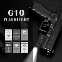 TrustFire-G10 Tactical Gun Flashlight 210 Lumen Handgun Torch Light Compact Weapon Mounted for Glock 17 19 21 48 Picatinny Rail
