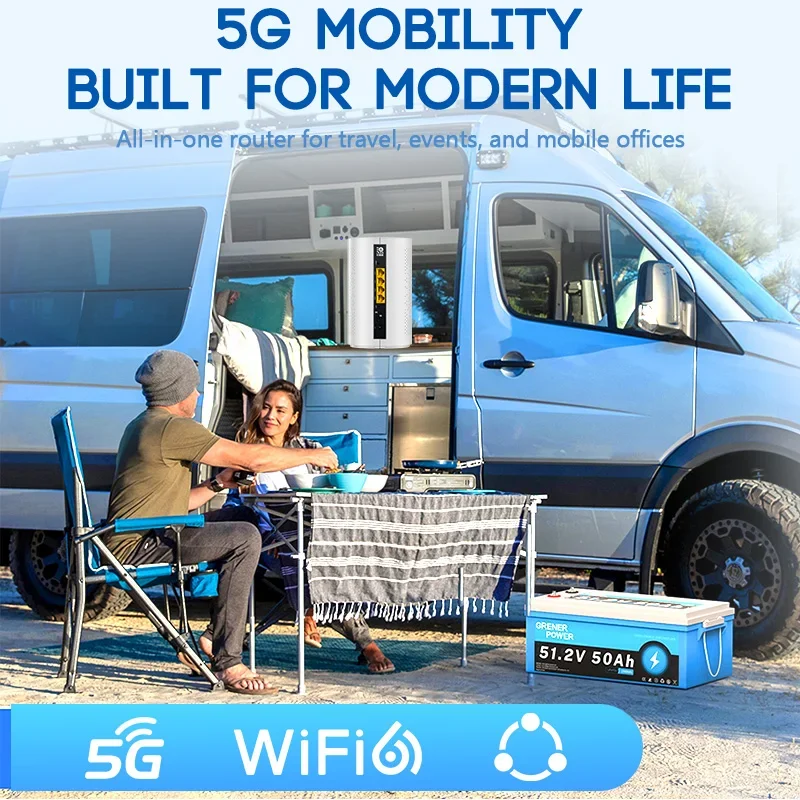 

Best Seller Wireless WiFi6 802.11AX 1800Mpbs 3G 4G 5G Modem Gigabit Router With SIM Card Slot