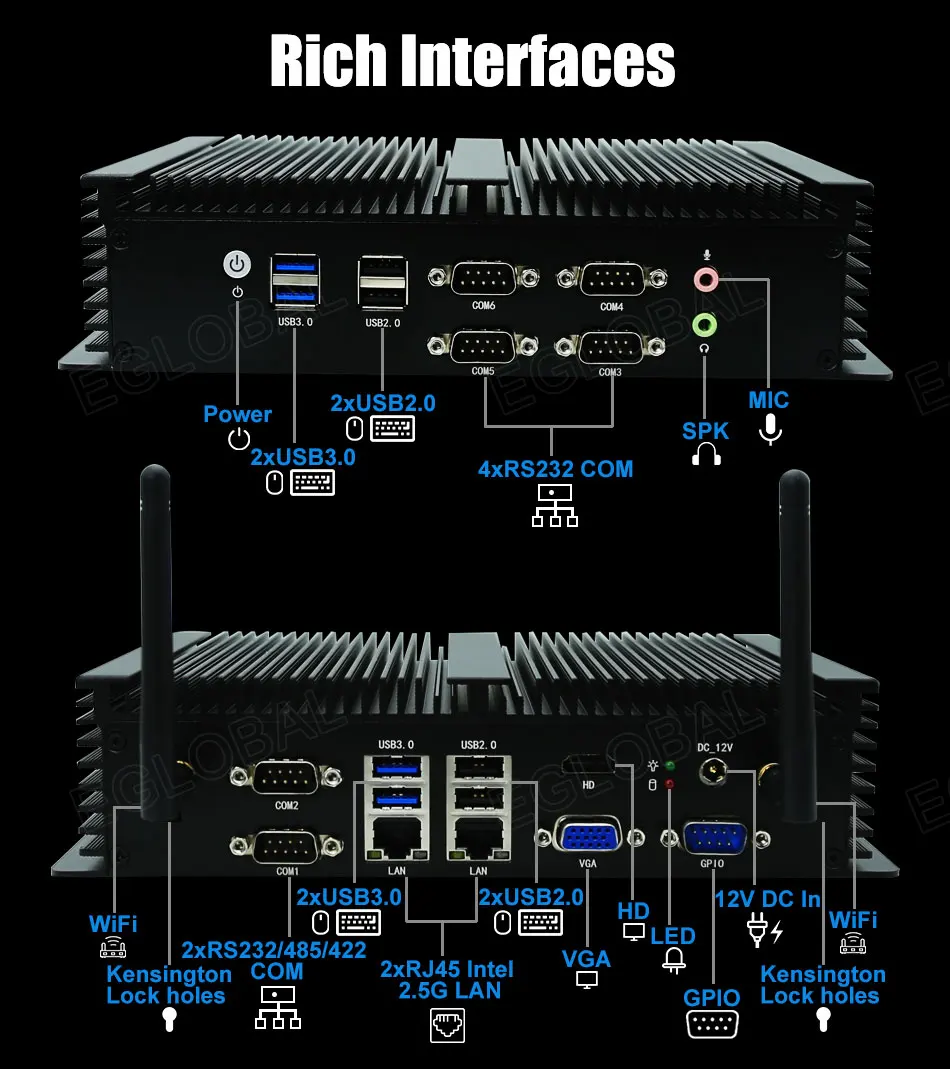 Eglobal Cheapest Fanless Industrial Mini Computer With Intel Core i3 8130U i5 8250U 2 DDR4 256G SSD Wifi 6 Com 2Lan 2 Display