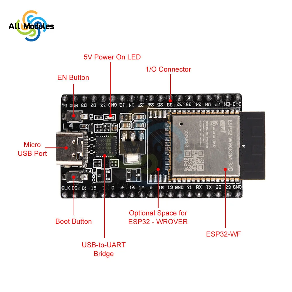 ESP32 DevKitC WIFI + scheda di sviluppo Bluetooth ESP32 dotata di ESP32 WROOM-32D 32U ESP32 modulo WROVER NodeMCU-32 TYPE-C