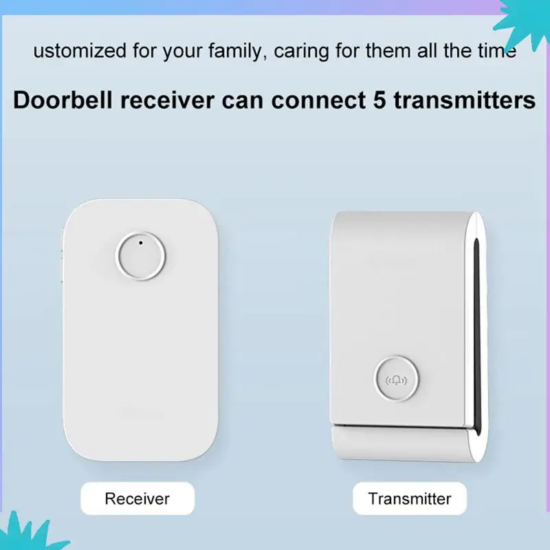 ABZW 433 МГц самогенерирующийся беспроводной дверной звонок 38 мелодий Dingdong дверной звонок пейджер для пожилых людей для умного дома