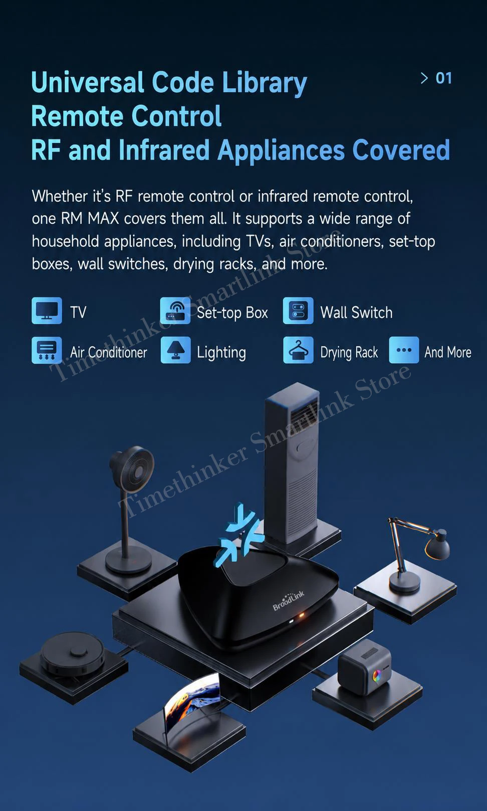 Broadlink RM MAX Hub Upgrade-Version Smart Home Matter WiFi BLE Universalfernbedienung für IR/RF-Geräte für Alexa Google Home HomeKit – Detail 4