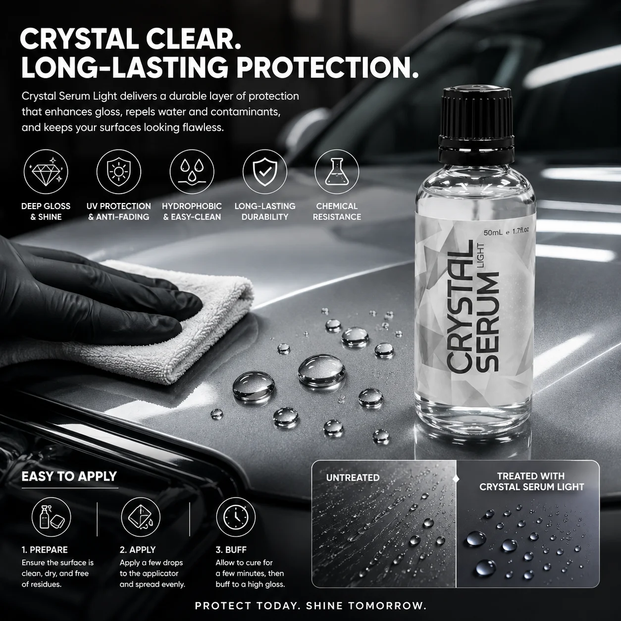 Crystal Serum Light + C1 Car Ceramic Coating Kit Hydrophobic High Gloss Paint Protection UV Chemical Resistant Auto Detailing