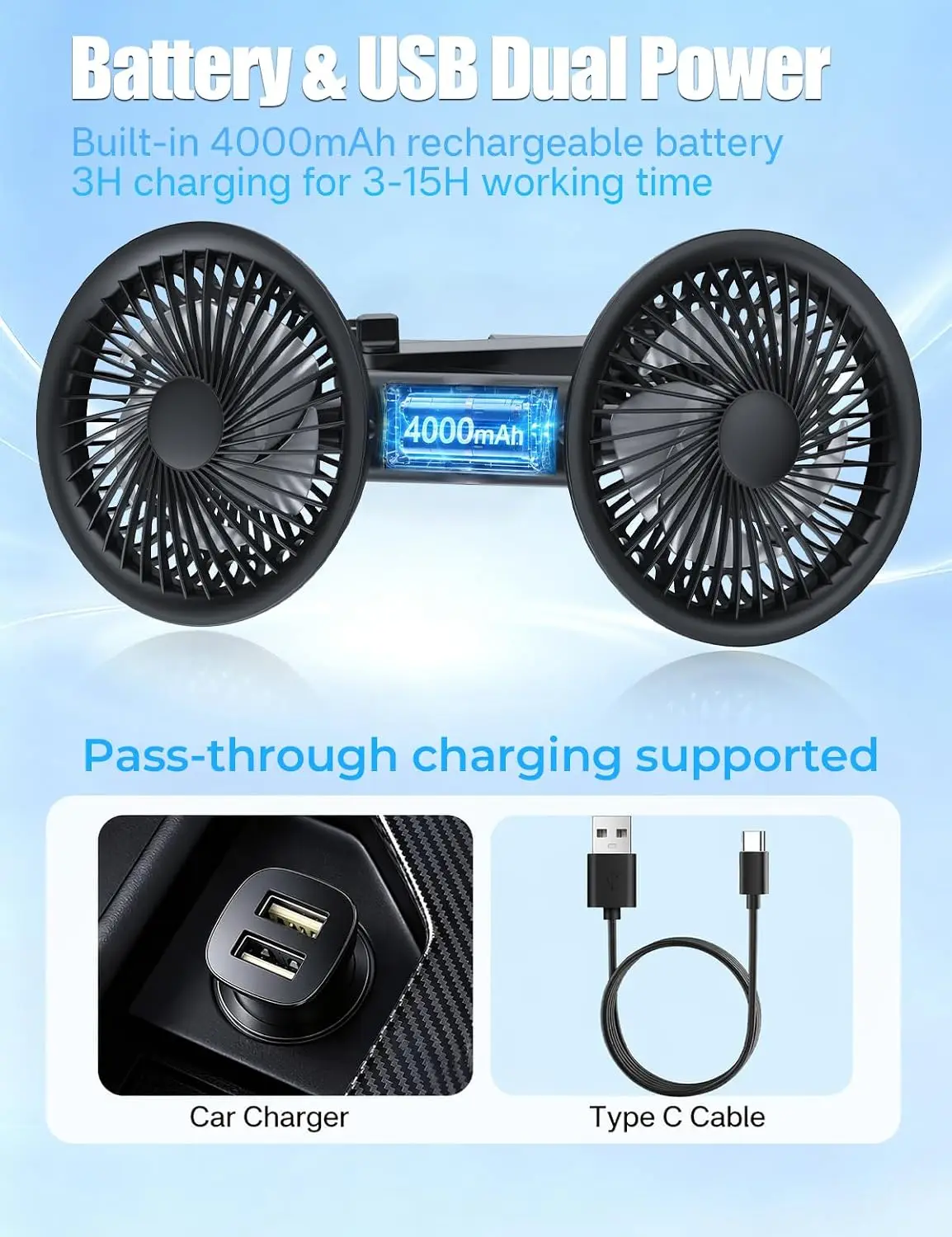 2026 New Upgrade Rechargeable Car Fan For Backseat With Car Charger, 360° Rotatable Battery And USB Dual Power Car Fans,