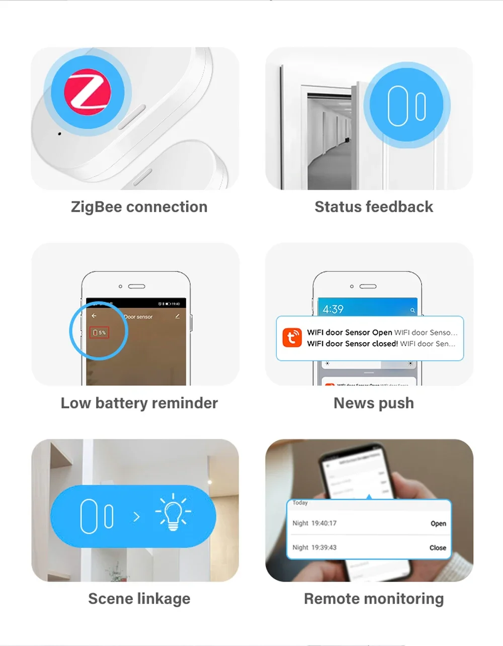 Picture 4: Zigbee Door Contact Sensor Window Detectors Magnetic Sensor Smart Home Security Protection Remote Monitor From Tuya APP