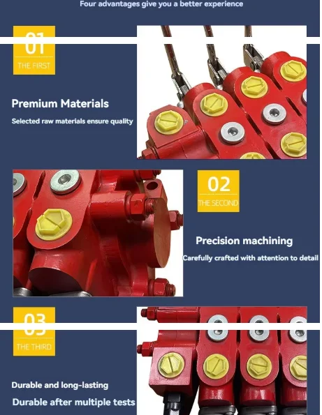 DL15-3-way Air-controlled Multi-way Reversing Valve Forklift Sanitation Truck Manual Integrated Hydraulic Distributor Large Flow