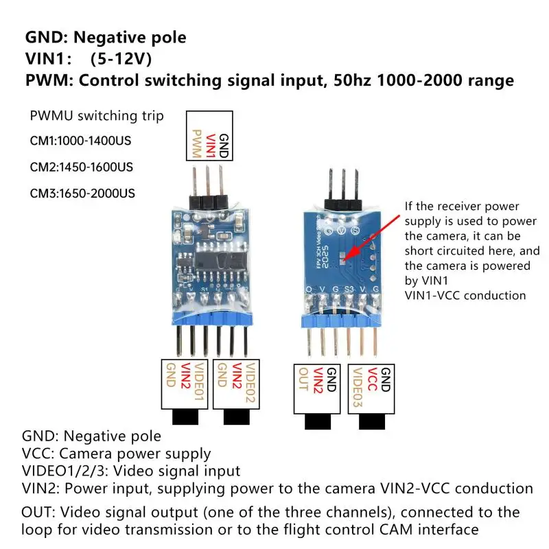 High Quality 3 Chan…