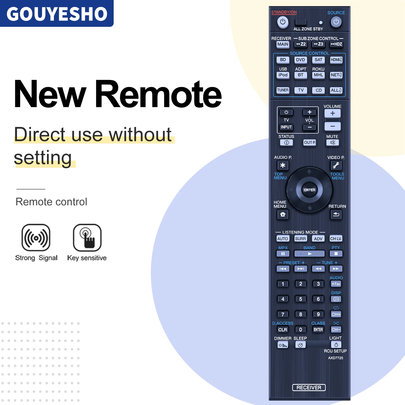 New Remote Control For Pioneer AXD7725 SC-1527-K SC-89 SC-LX88-K AV A/V Receiver