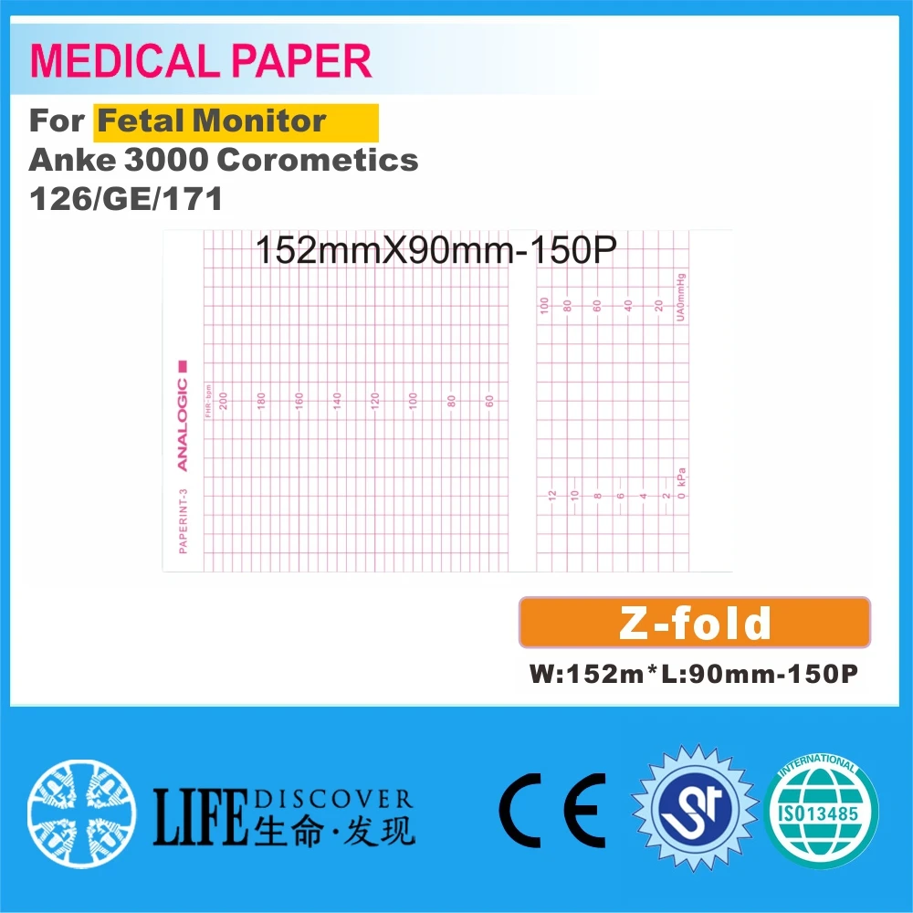 Medical Thermal Pap… - image