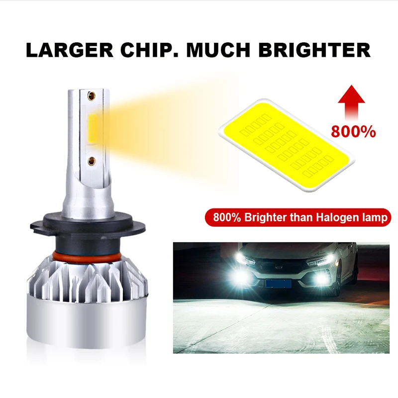 HLXG 1500W H4 LED Headlight Bulbs Canbus Hi/low Beam H3 9005 HB3 9006 HB4 HIR2 9012 Car Fog Lamps  5000K 4300K Auto Lights 12V