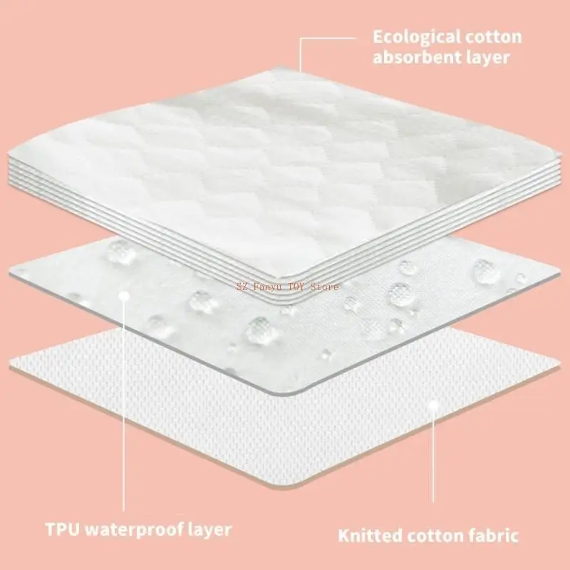 سراويل حفاضات قطنية قابلة لإعادة الاستخدام 96GC للأطفال من عمر 6 أشهر إلى 3 سنوات، ملابس داخلية قصيرة للتدريب على الامتصاص على