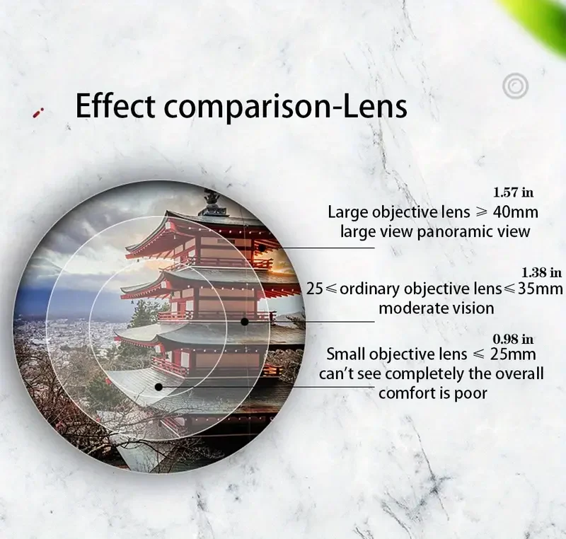 12X42 أحادي تلسكوب ليلة Spyglass عالية الطاقة المزدوج التركيز نطاق التكبير البصري طويلة المدى التكبير العالي