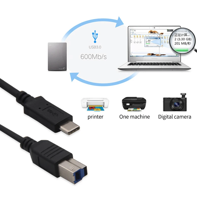 1M 2M typ-C do typu B USB 3.0 2.0 kabel do transmisji danych kompatybilny z USB-C laptopem HP Canon Brother Epson Dell Samsung drukarka skaner