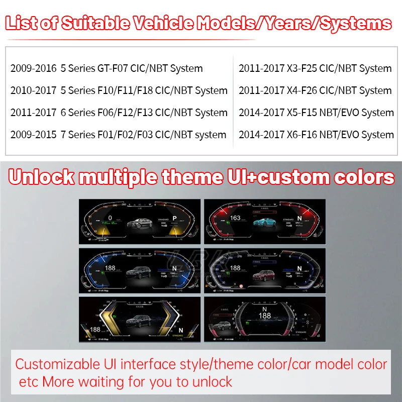 لوحة لوحة القيادة الرقمية LCD مقاس 12.3 بوصة للسيارة لسلسلة 5/6/7 X3 X4 X5 X6 Cockpits أداة افتراضية عداد السرعة عداد المسافات