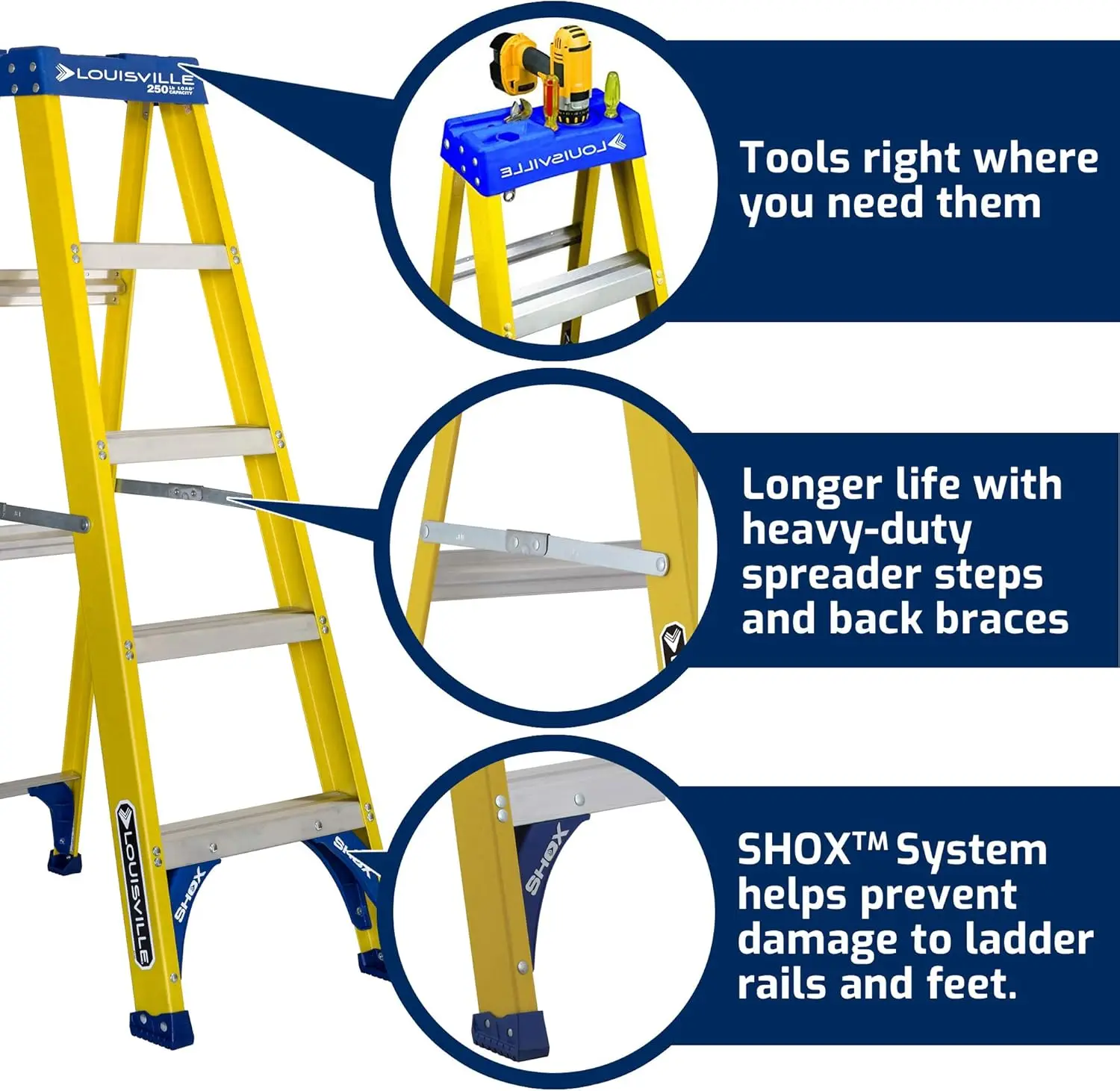 Ladder 5-Foot Fiberglass Step Ladder, 250-Pound Load Capacity, Type I, FS2005