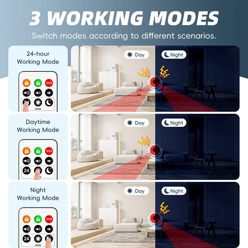 B03B-Tuya واي فاي الصوت والضوء إنذار الأشعة تحت الحمراء جسم الإنسان التعريفي كاشف مكافحة سرقة إنذار كاشف الأشعة تحت الحمراء التحكم عن بعد