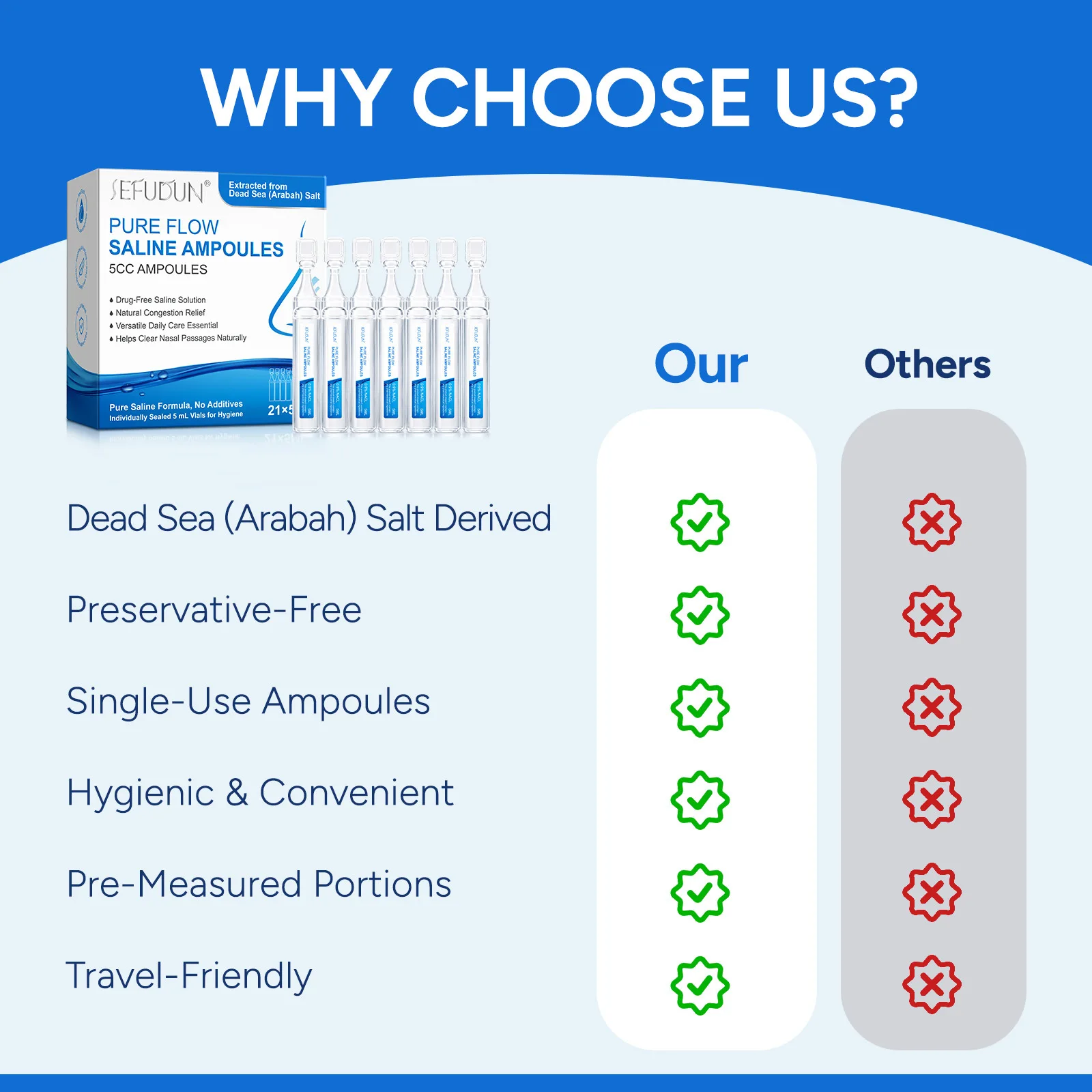 0.9% Sea Salt Nasal Cleansing Care Saline Nasal Rinse Solution 21pcs 5mL Tubes Daily Nose cleaner Wash liquid Nasopharyngeal - view 5
