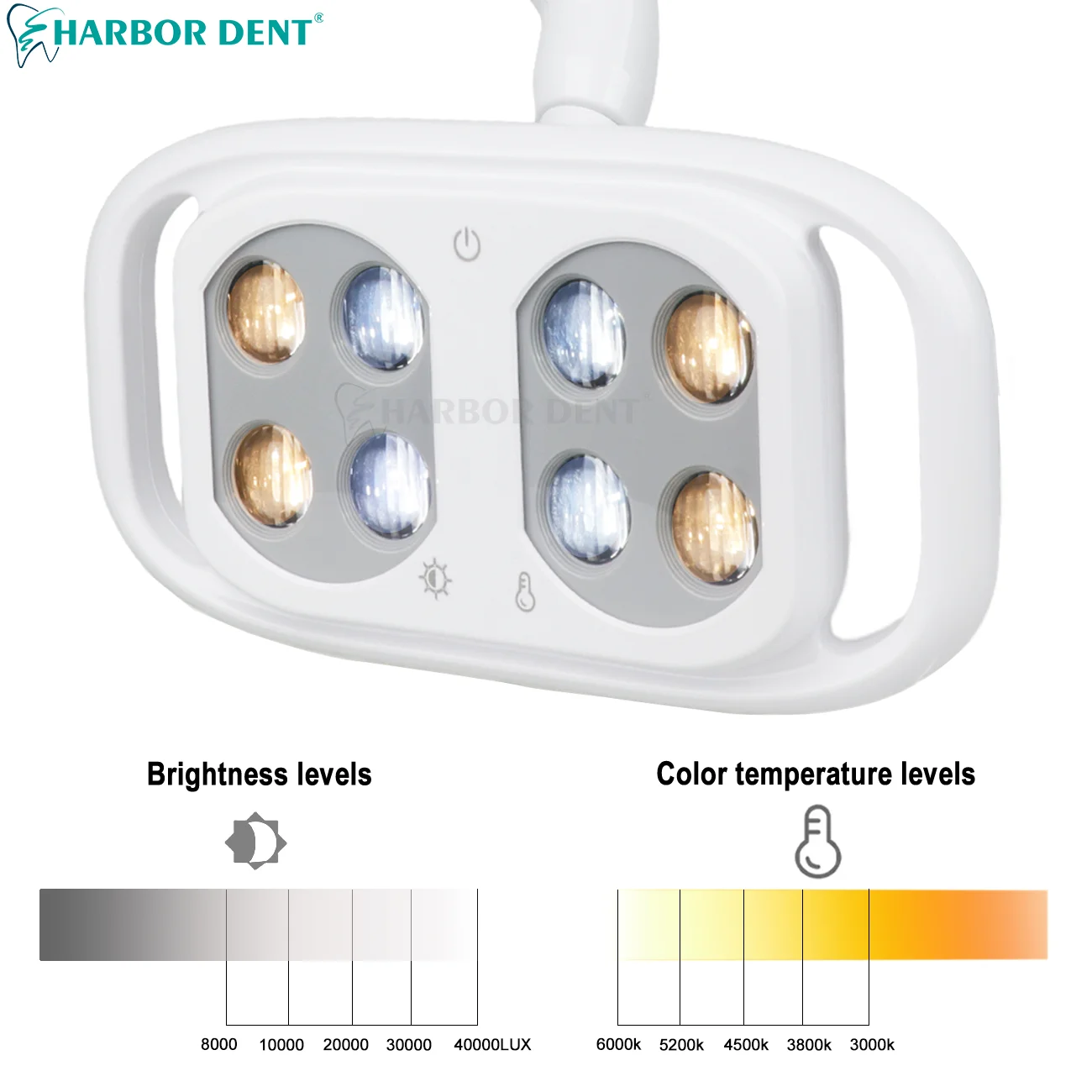 8Bulds LED Dental Oral Light With Smart Sensor Switch Adjustable Brightness Surgical Lamp Dentistry Induction Yellow White Light