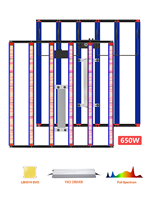 YXO 1000W Full Spectrum LED Grow light Sam-sung LM301HEVO Quantum Tech LED Grow light Bar UV IR Turn On/Off For th Phyto Lamp