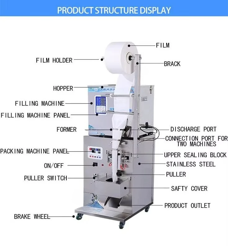 Stainless steel commercial industrial high-efficiency multifunctional packaging machine