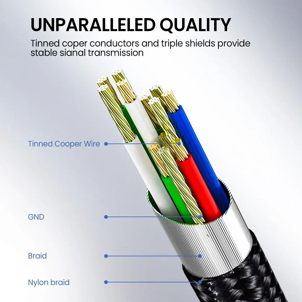 Fast Charging USB-C to Micro USB 3.0 Cable Data Transfer Nylon Braided External Hard Drive Cord for Seagate/Toshiba to Laptop PC