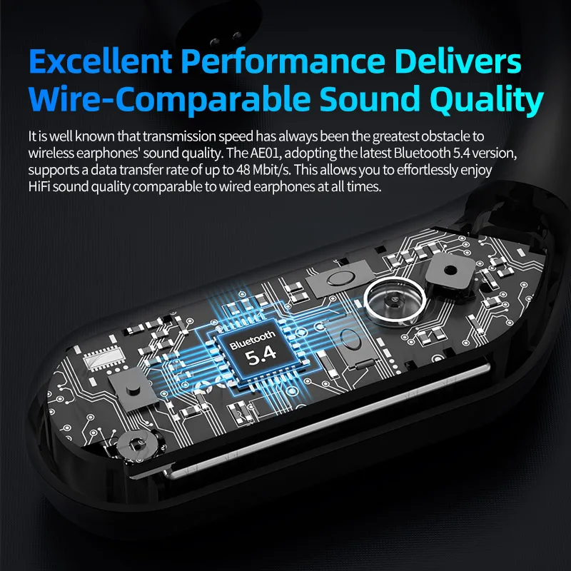 KZ AE01 Wireless Upgrade Cable Bluetooth 5.4  HIFI Wireless Ear Hook Compatible EDX Pro Wired Earplugs with Charging Case