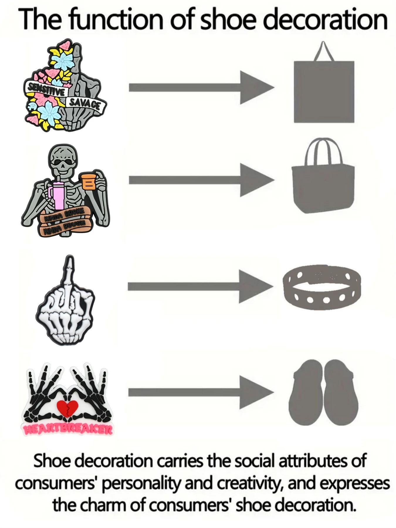 10PCS Gothic Halloween Skeleton gesture Ghost Shoe Charm Wholesale PVC Decor Buckle Sandal Detachable Waterproof To Gift