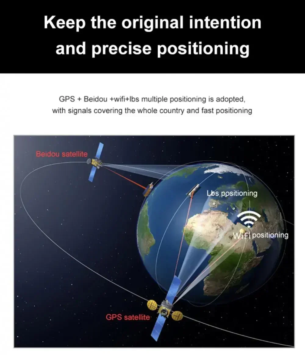 미니 휴대용 GPS 추적기 액세서리 추적 장치, 도난 방지, 분실 방지 포지셔너, 메시지 포지셔너