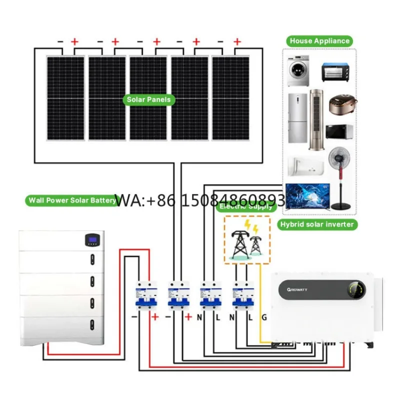 Off Grid Solar System Complete Set, 5KW 10KW 15KW Full Solar Panel Kit Off-grid Solar Power System Package