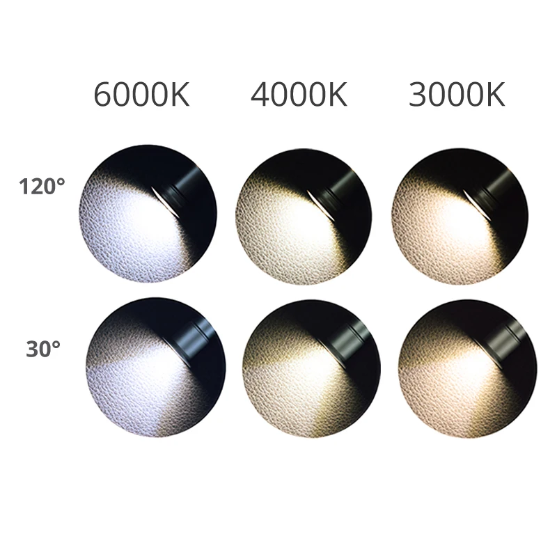 عكس الضوء البسيطة 12 فولت LED بقعة راحة النازل DIY بها بنفسك المنزل ضوء السقف خزانة ساونا غرفة البخار سيارة قارب الإضاءة #5