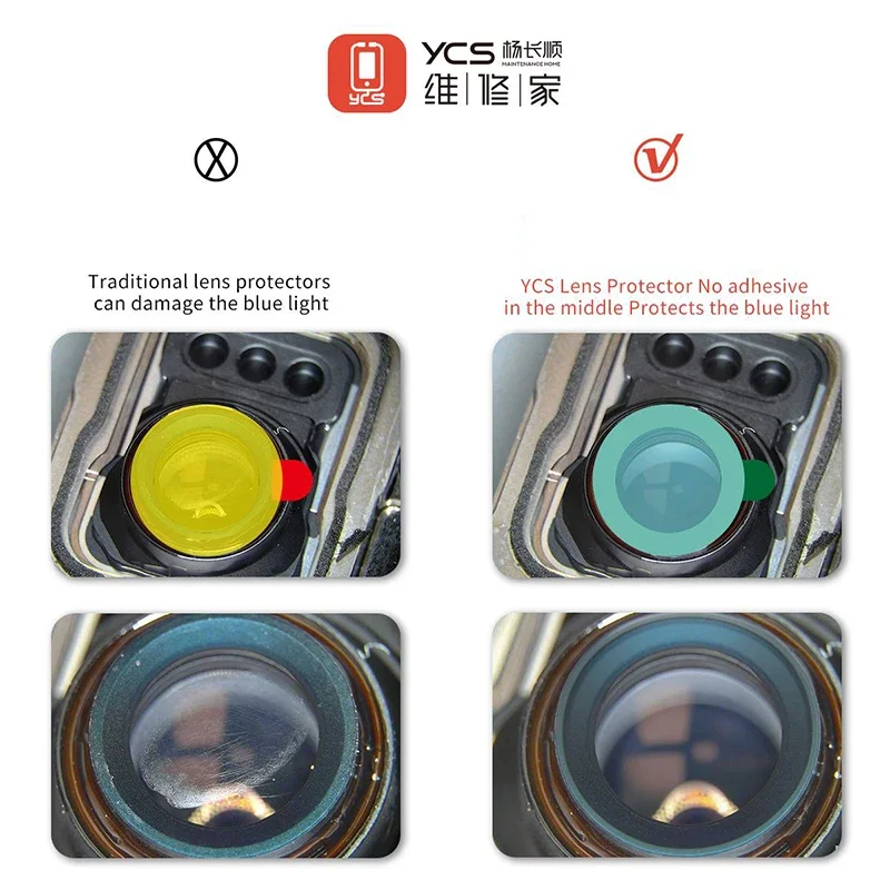 YCS PT01 Mobile Phone Lens Repair Protection Sticker Rear/Front Camera Anti-Scratch Dust-Proof Camera Protection Sticker