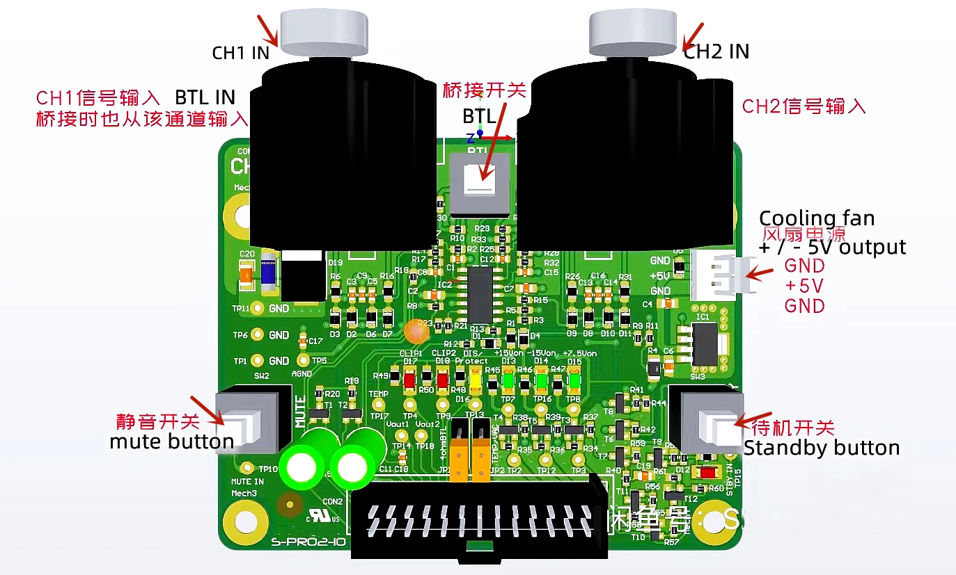 For s-pro2, u-pro2s, l-pro2s input test board package XLR input module io board