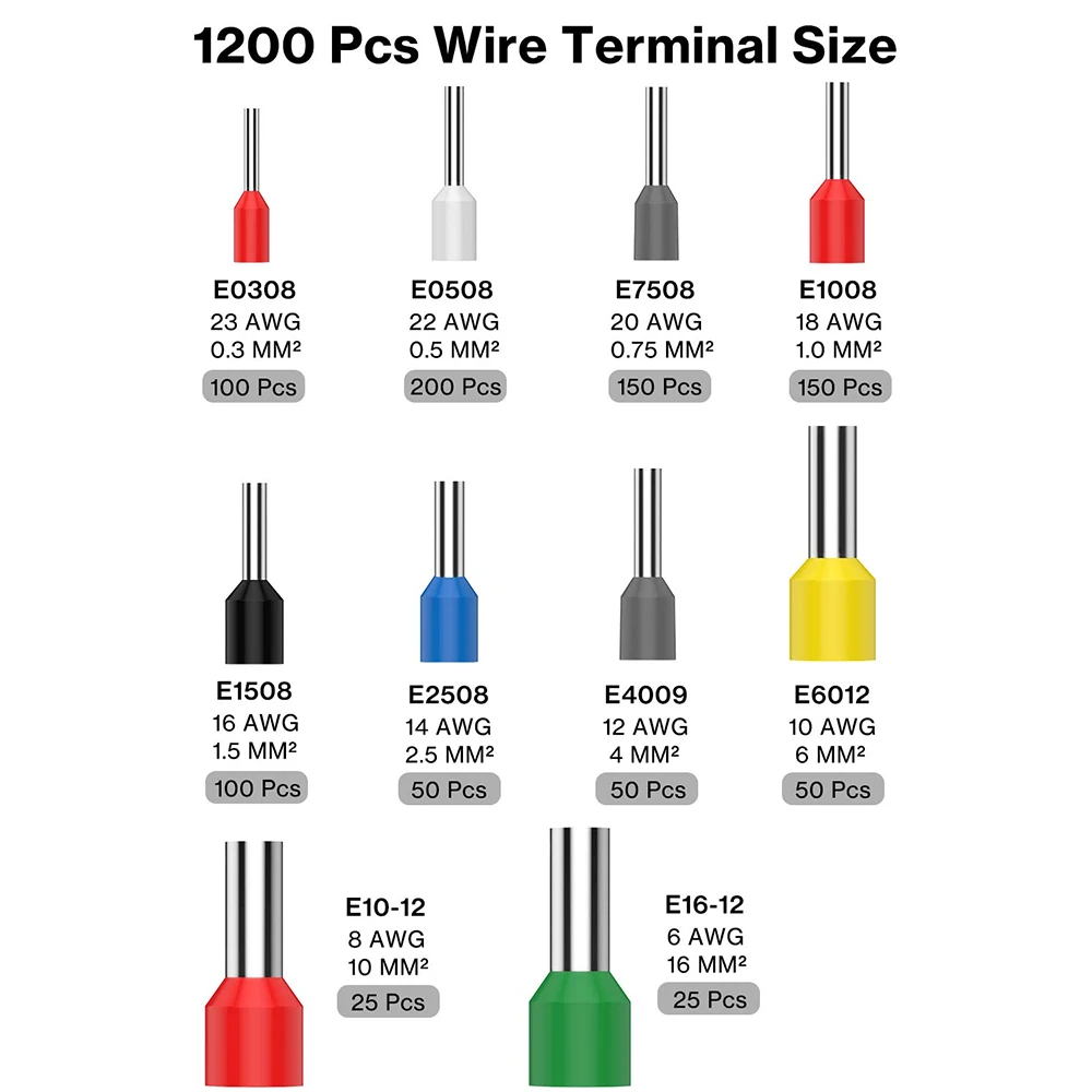 Double Wire Ferrule Kit-1200pcs Insulated Crimp Pin Terminal Connectors Ends Terminals Pin,Single-Line and Twin Ferrule,AGW 23-6