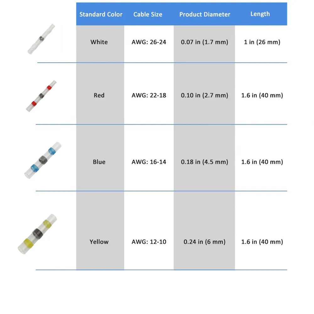 100 шт., термоусадочные трубки для соединения электрических проводов