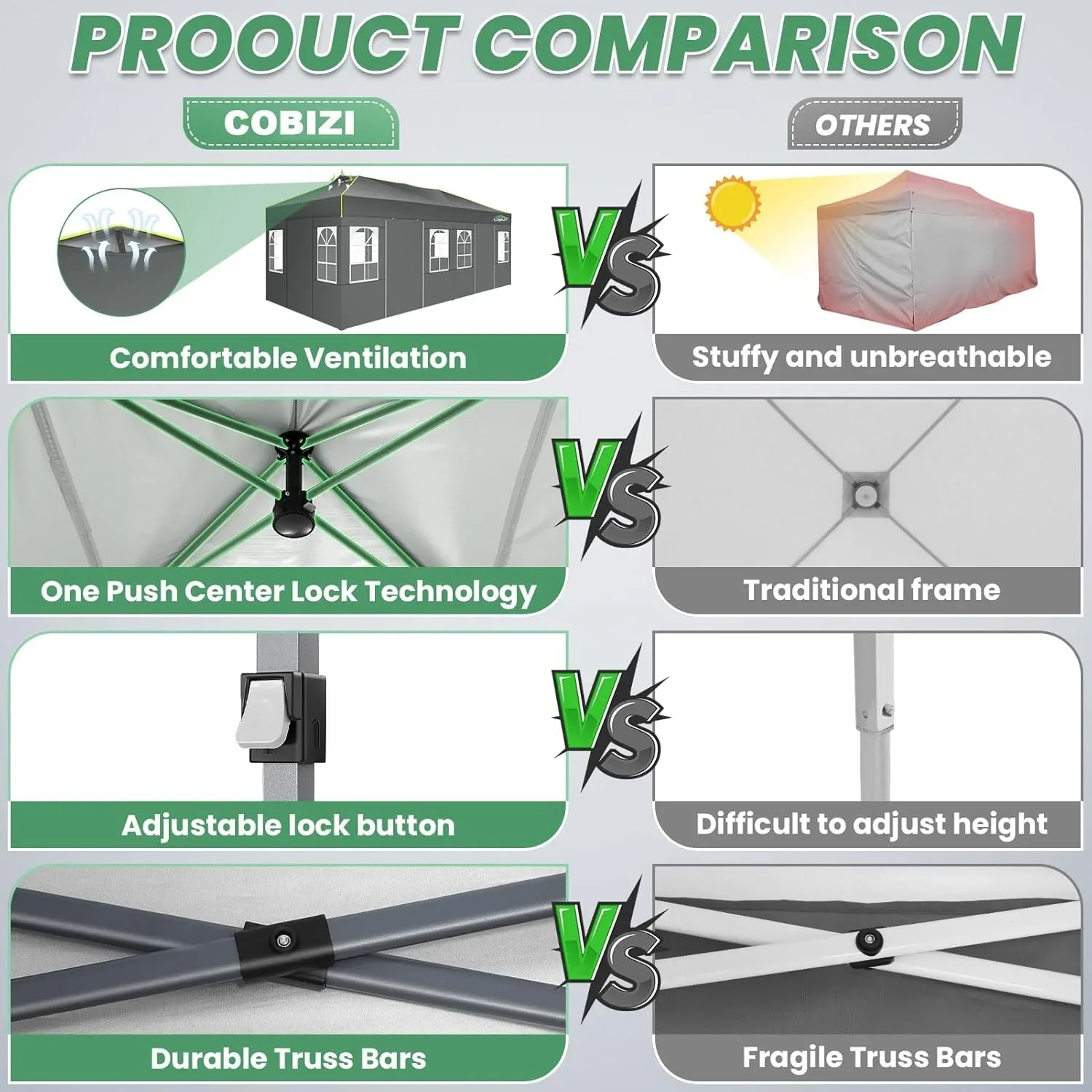 خيمة حفلات بيضاء كبيرة مع جدران جانبية قابلة للإزالة وفتحة تهوية. مثالية لحفلات الزفاف الخارجية وحفلات الحديقة. مقاوم للماء