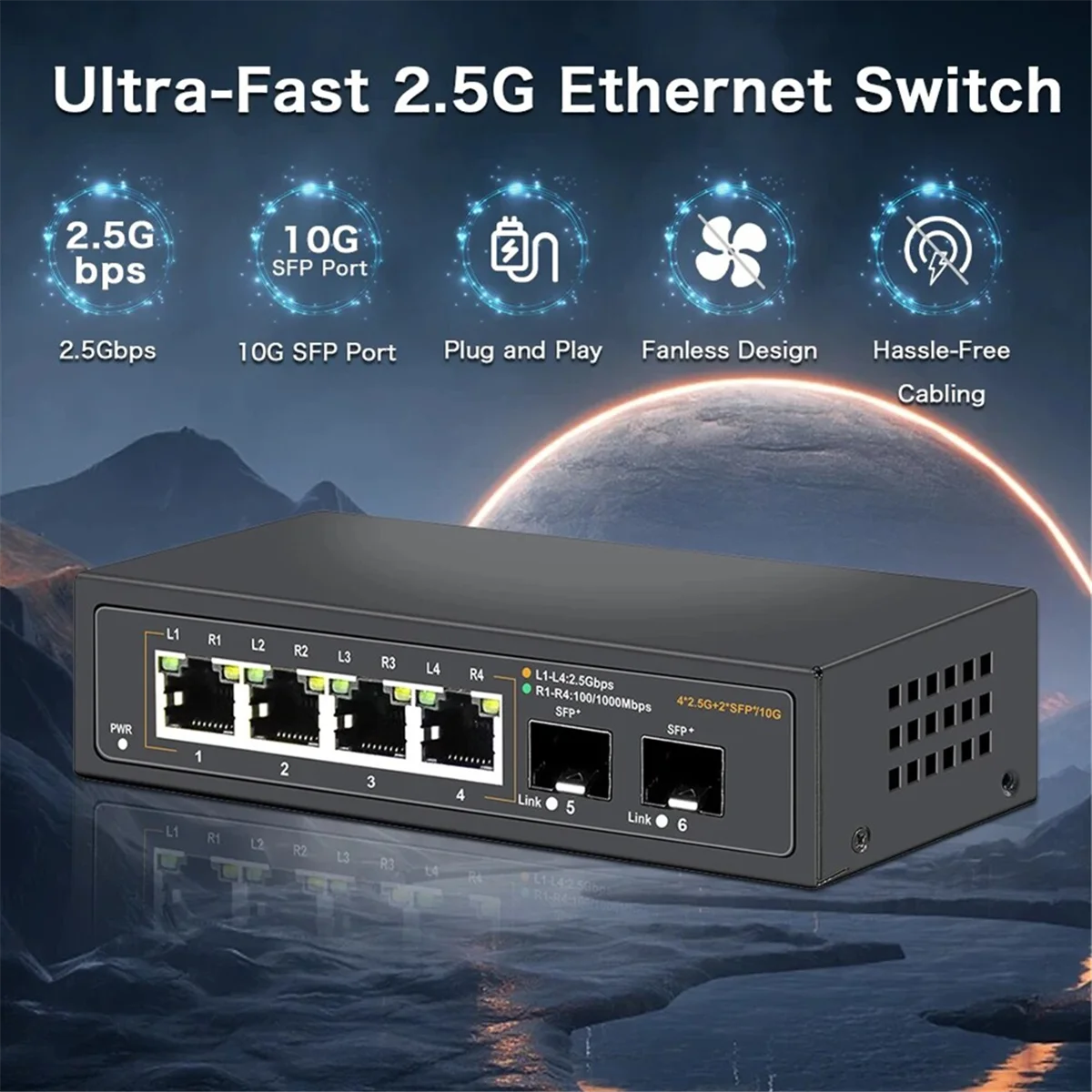 

X62A_Unmanaged Ethernet Switch 2.5G For 100/1000/2500Mbps US PLUG