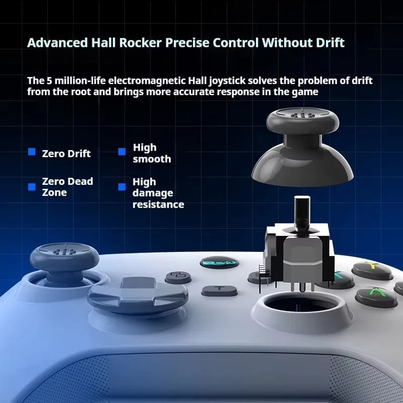 G6 Controller Wireless Three Connection Modes Dual Hall Trigger Joystick Six Axis Switch Multi Platform Controller Notebook