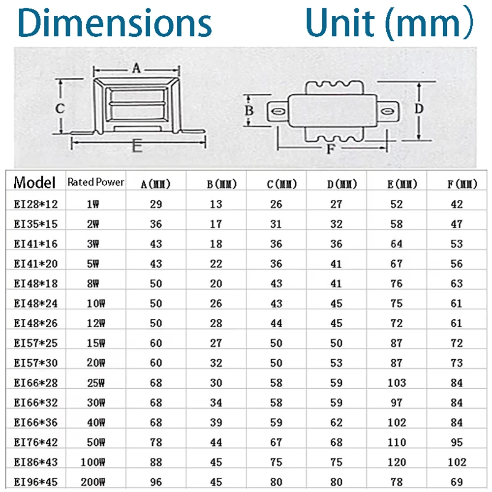 

1W 2W 3W 5W 10W 15W 20W 30W 50W 60W 80W Power Transformer Input AC 220V 50HZ Output AC 6V 9V 12V 15V 18V 24V 30V 36V Single/Dual