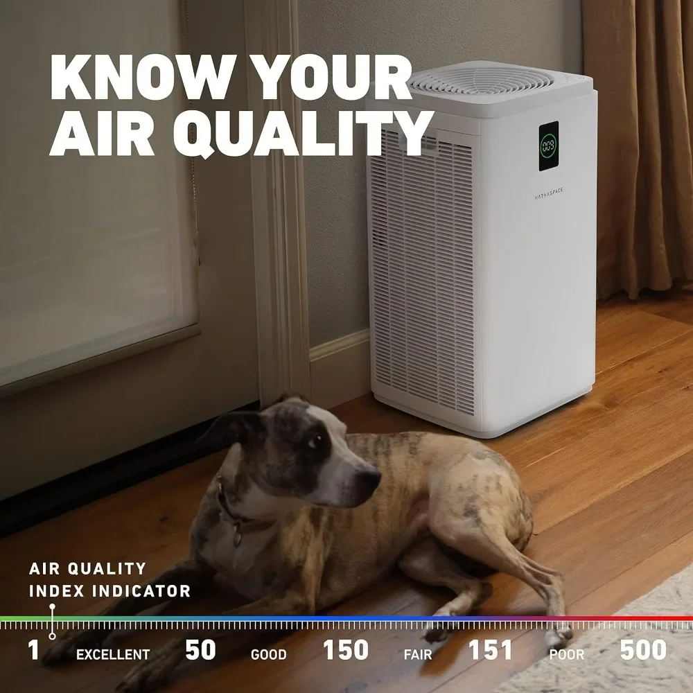 Purificateurs d'air intelligents pour bureau HSP003, purificateur d'air True HEPA, nettoyeur et filtre pour allergies, fumée, éliminateur d'animaux domestiques