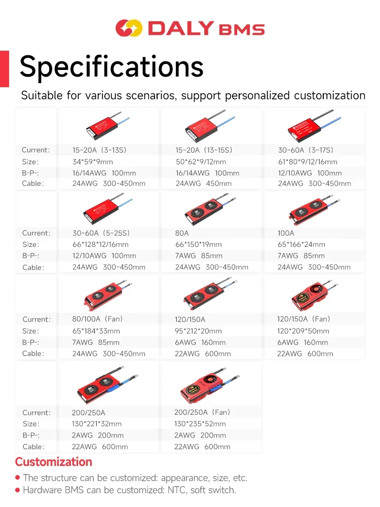 Akumulator Daly BMS 18650 4S 12V 10S 36V 8S 24V 13S 14S 16S 48V 17S 60V Li-Ion LiFePo4 LTO 60A 80A 100A do akumulatora litowego