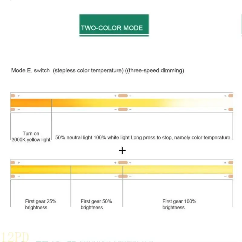 

12PD 12V 5A Зеркальный переключатель для ванной комнаты для зеркальной лампы сенсорного датчика, изолированного для модуля для