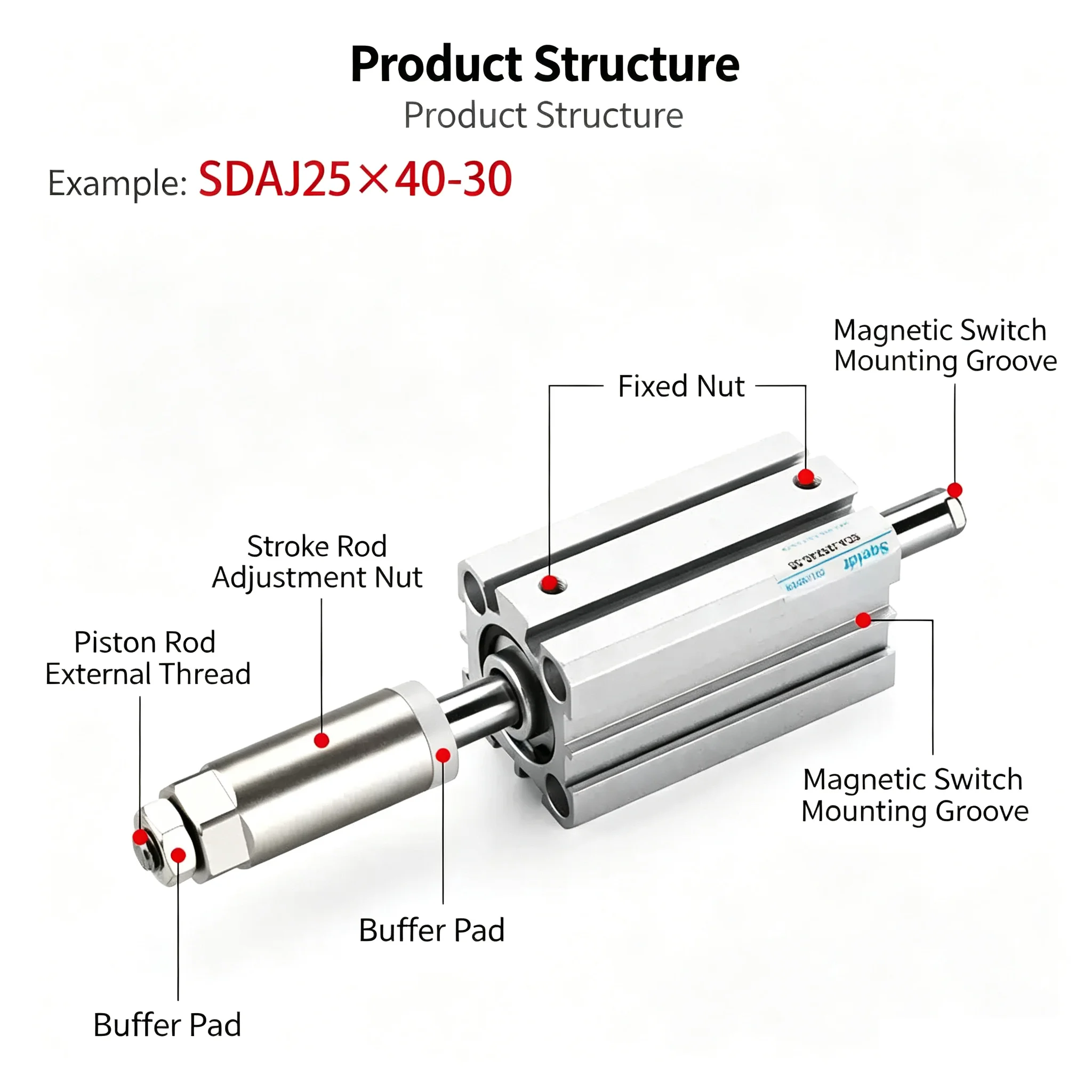 SDAJ20/25/32/40/50/63/80/100 Double Acting Piston Aluminum Alloy Adjustable Stroke Compact Thin Air Pneumatic Cylinder