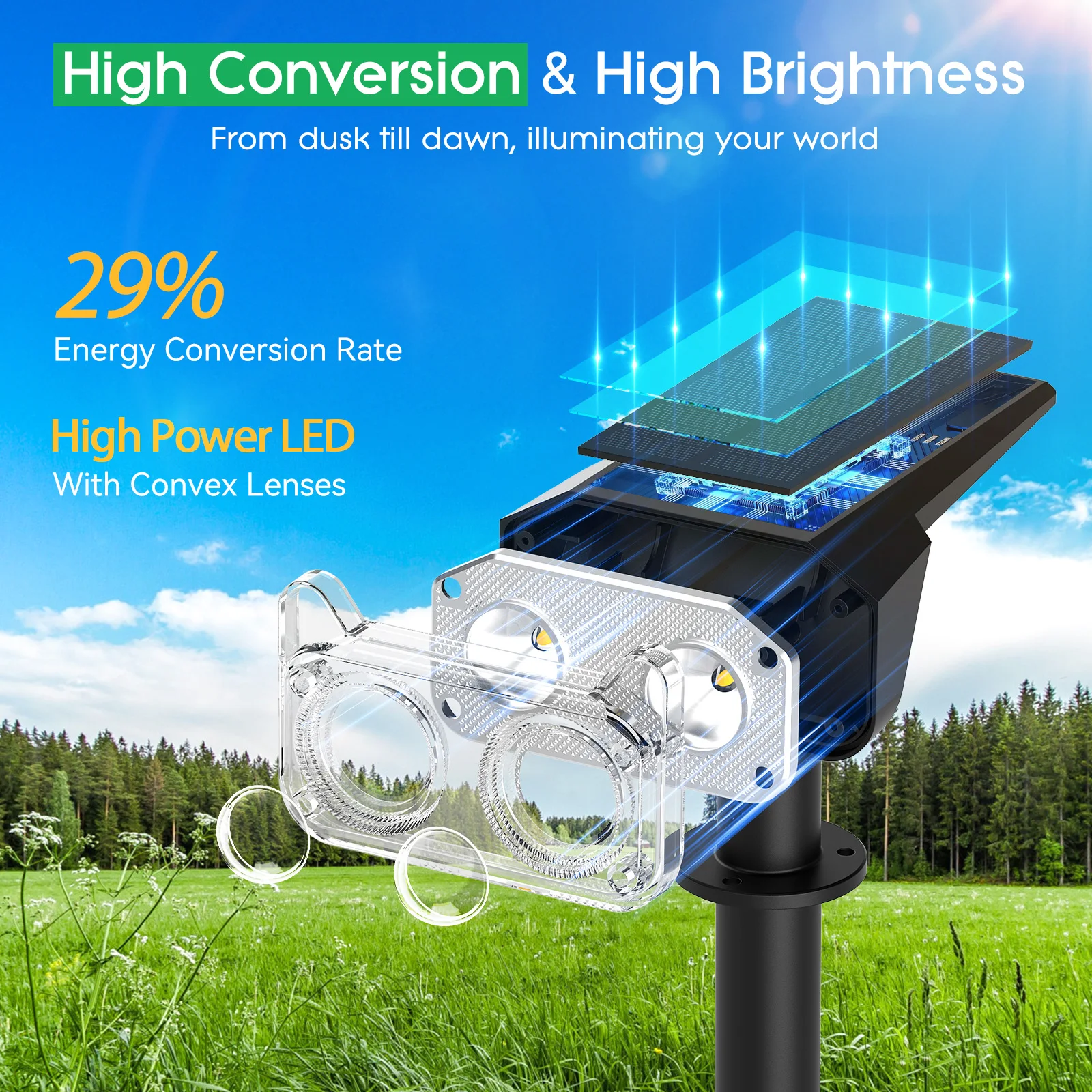 4 Pak Lampu Sorot Tenaga Surya, Nyala/Mati Otomatis, 2 Mode Lampu Luar Ruangan untuk Halaman/Teras (Putih Sejuk)
