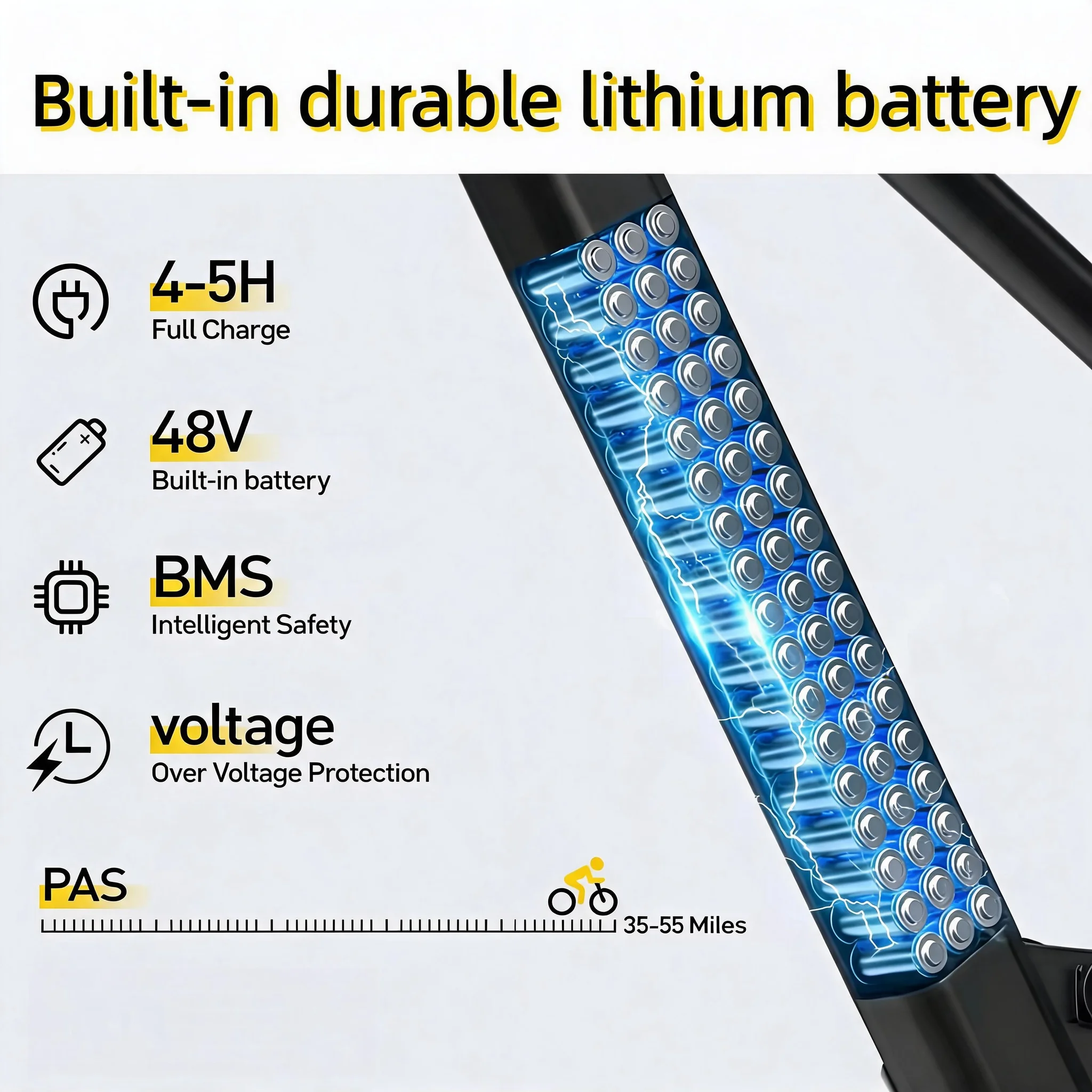 All Terrain Electric Bike, Mou - Mountain Biking Essentials recension och pris