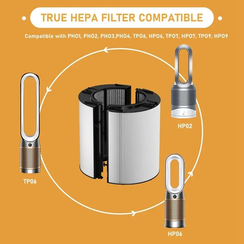 l Filtre HEPA pour supporter ficateur d'air Dyson, TP06, 06, TP04, TP07, user ins 07, 09, TP09, TP08, 10, view 5