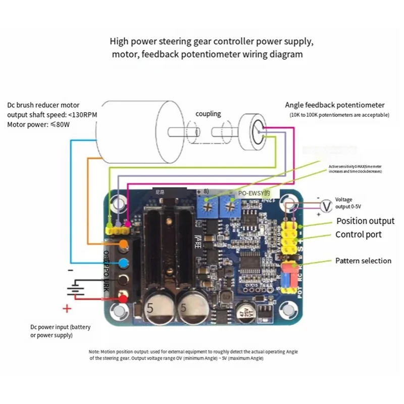 

ABWE-ASMF-04 Single Channel Module High Torque 500Nm Controller Servo DIY 12V To 24V Current Limit 10A Module